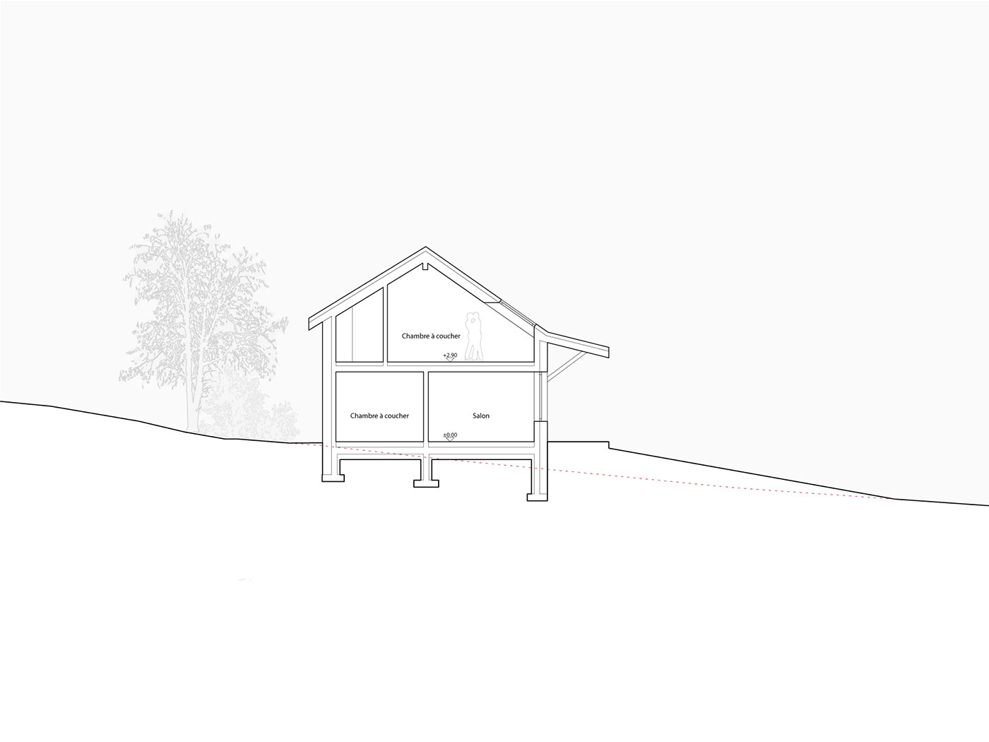 Gumefens – Neubau Haus R