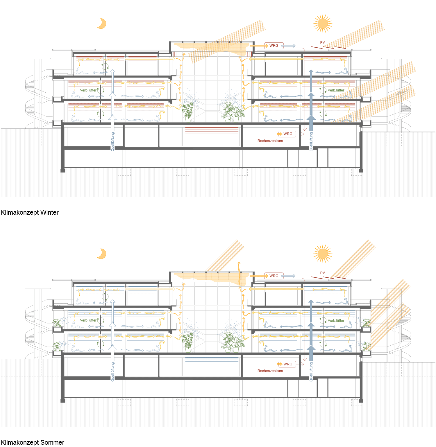 Sanierungsstudie Bürohaus, Luzern